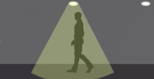 cam bien chuyen dong la gi nguyen ly hoat dong va 5